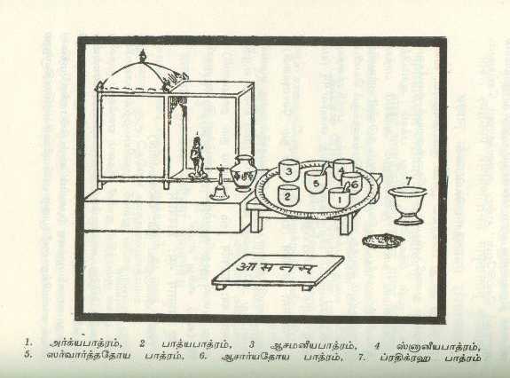 arrangement of vessels for ijyaa